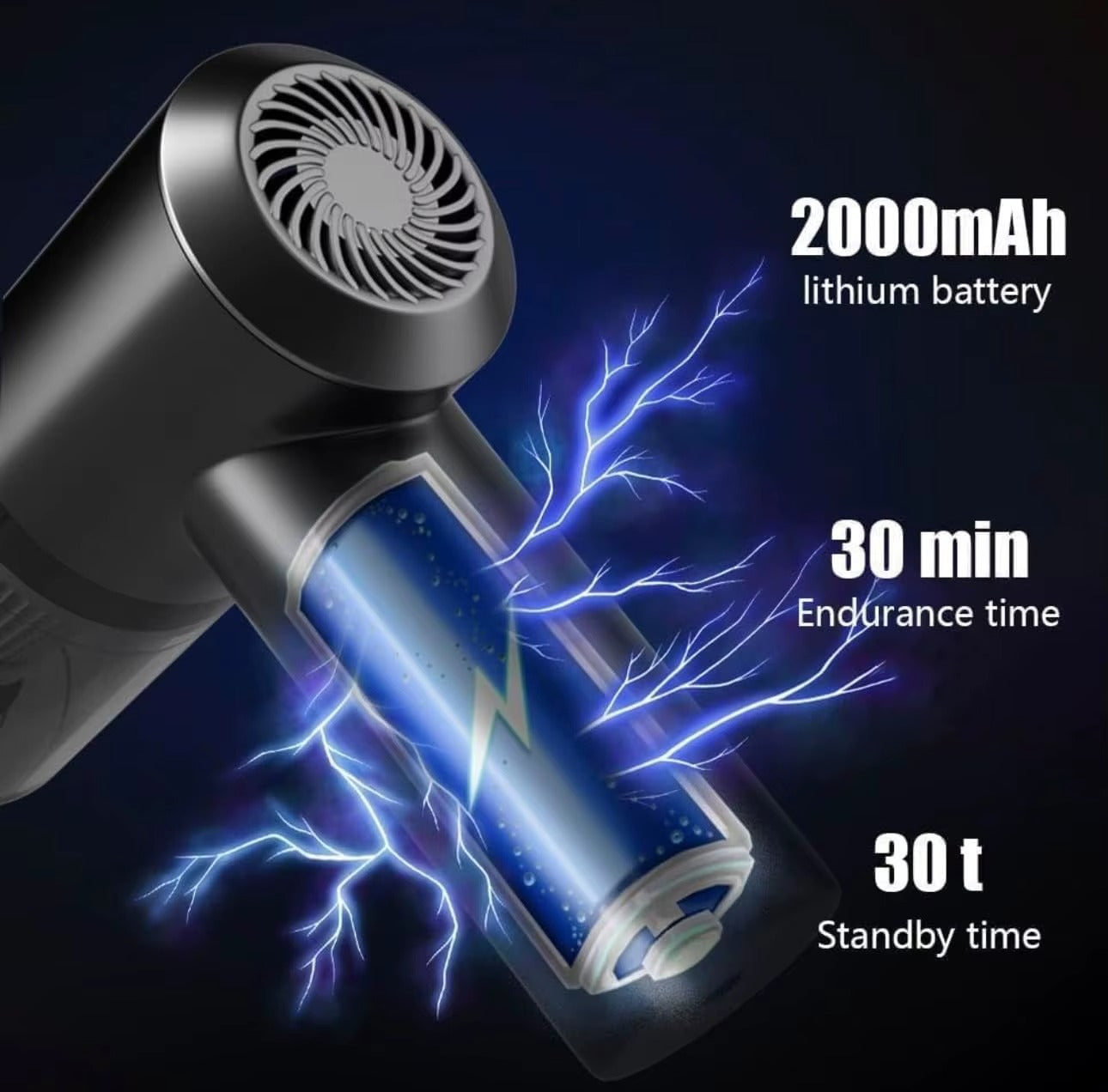 2-in-1 Wireless Handheld Vacuum & Air Duster